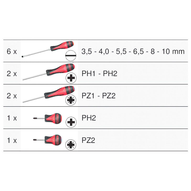 Jeu de 12 tournevis ULTIMATE, Fente - PH - PZ - KS TOOLS - 922.6080