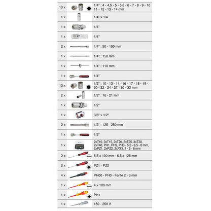 Coffret de maintenance 1/4 - 1/2 - ULTIMATE - 131 pcs KS TOOLS -  922.0731