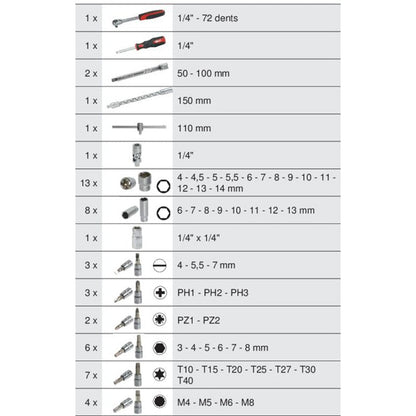 Module de douilles et accessoires ULTIMATE 1/4'', 54 pièces  - KS TOOLS - 713.1020